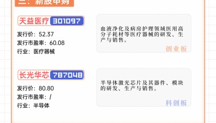 农银汇理基金(农银汇理基金天天净值)