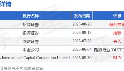 三一国际(00631.HK)发布中期业绩，股东应占溢利12.94亿元 同比增加25.33%