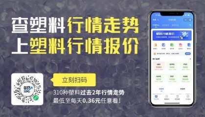 【市场动态】今天生效！特朗普宣布加征关税！原油重回70美元！ABS等塑料回涨！