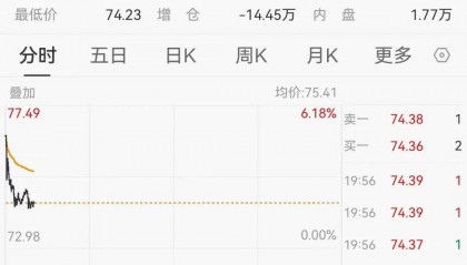 刚刚！亚太股市高开，原油大涨！