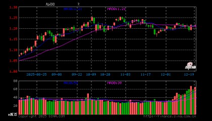 南方基金管理有限公司(南方基金管理有限公司主页面)