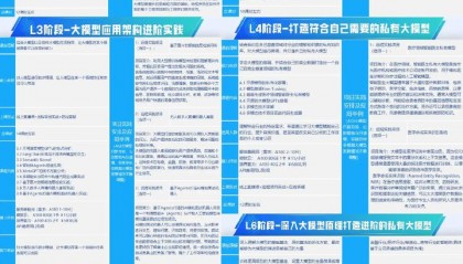 Exchain(exchain交易平台正规吗)