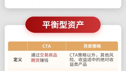 什么是私募基金(私募基金是什么意思)