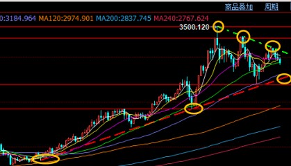 刚刚，重大利空突袭！黄金，崩盘了！