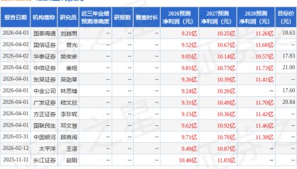 太平洋：给予首旅酒店买入评级