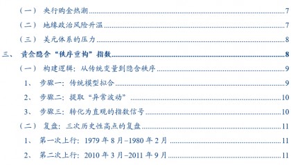 黄金隐含“秩序重构”指数：捕捉全球秩序重构的交易信号