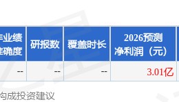 中邮证券：给予方盛制药买入评级