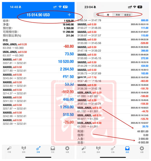 冷艺婕：6.4黄金今日继续看震荡放量 原油同步