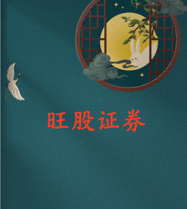股指期货开户的0.618节奏：从测评问卷到资金账号的黄金分割旅程
