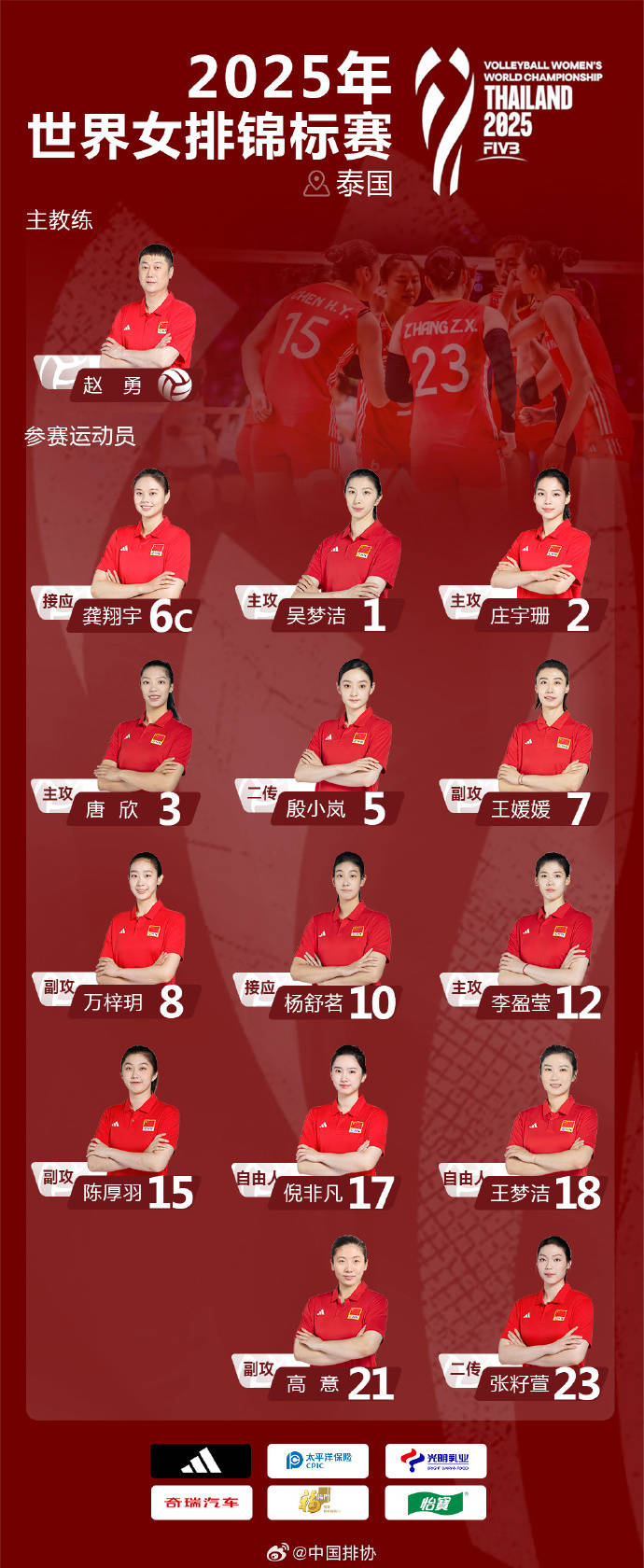 李盈莹复出在即？女排世锦赛揭幕之前，中国女排与泰国队先打友谊赛