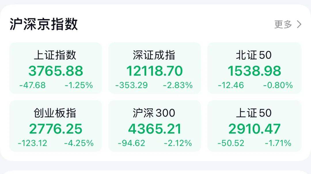 大盘大跌，但光储股票飙涨，原因找到了……
