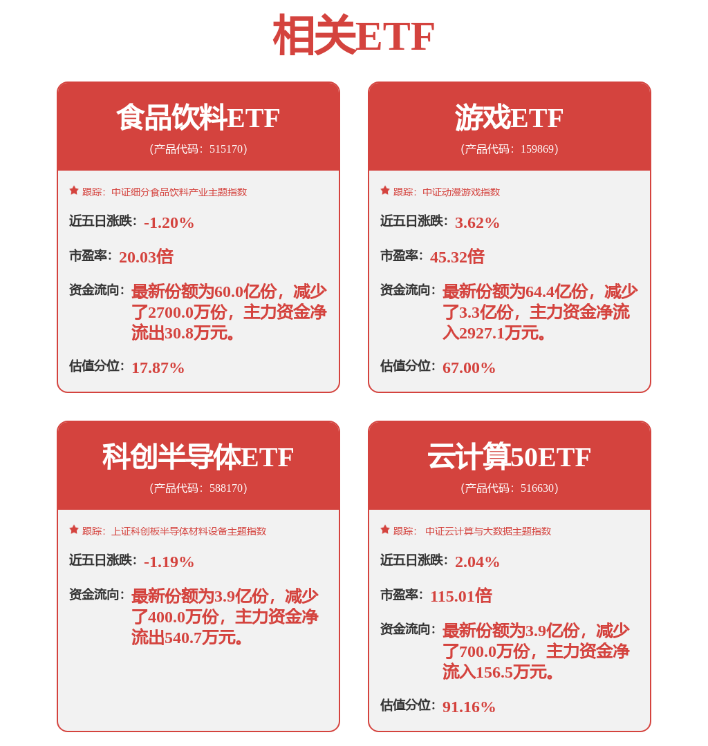 股票行情快报:汇川技术(300124)8月6日主力资金净买入6834.10万元