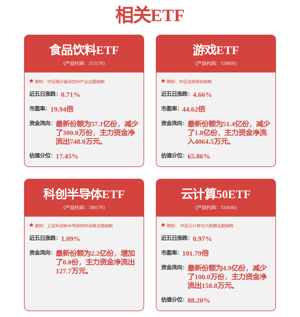 股票行情快报:汇川技术(300124)7月10日主力资金净卖出5605.04万元
