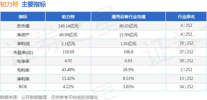 股票行情快报：铂力特（688333）4月13日主力资金净卖出8288.72万元