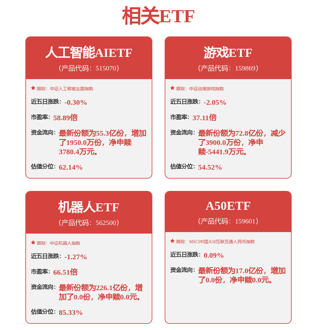 股票行情快报：大华股份（002236）3月16日主力资金净卖出4376.09万元