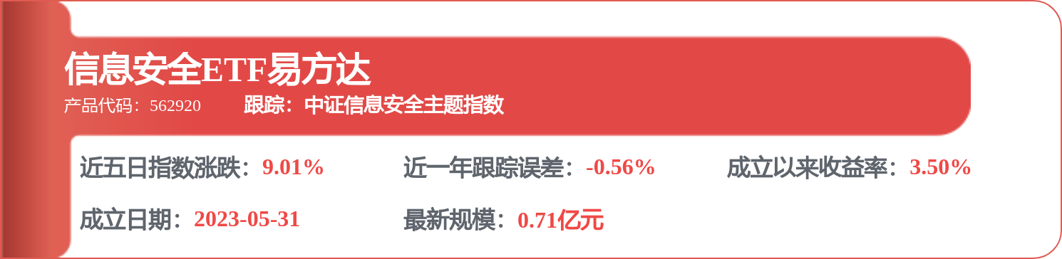 股票行情快报：大华股份（002236）4月14日主力资金净买入4700.81万元