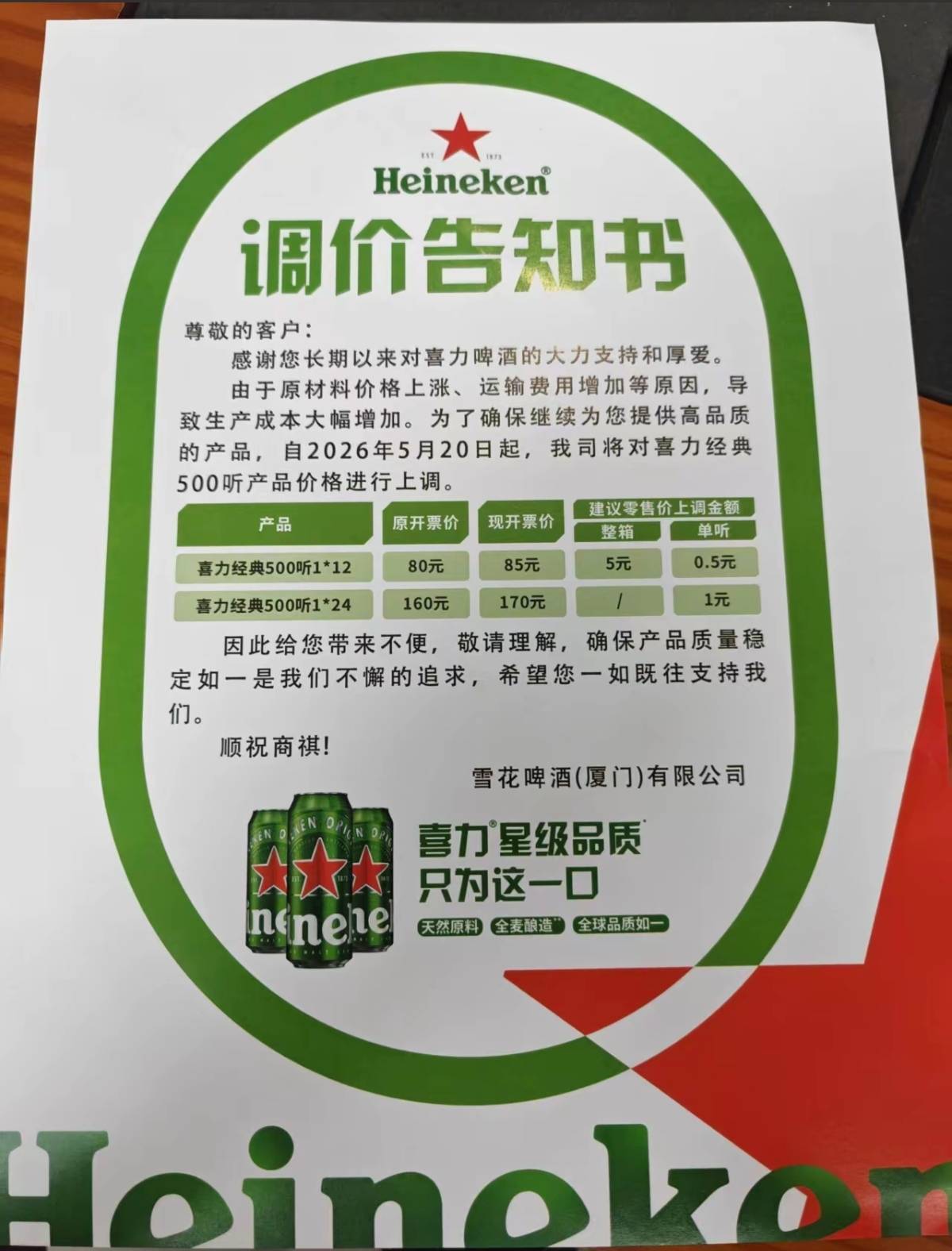 喜力啤酒有产品将涨价，华润啤酒回应：应对成本上升压力