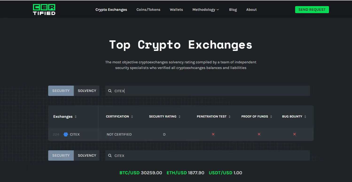 CITEX(CITEX官网)