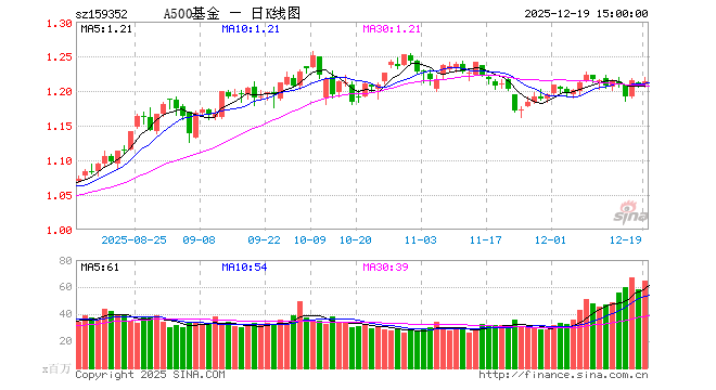 南方基金管理有限公司(南方基金管理有限公司主页面)