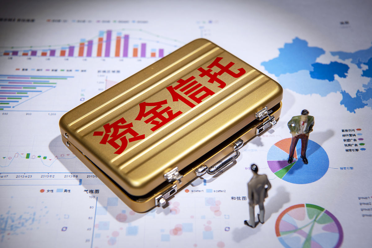 中国基金网(中国基金网官网入口)