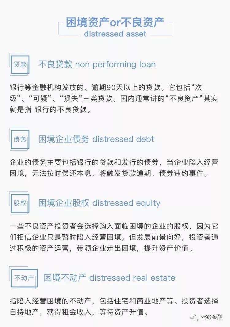 对冲基金是什么意思(现在哪只基金可以入手)