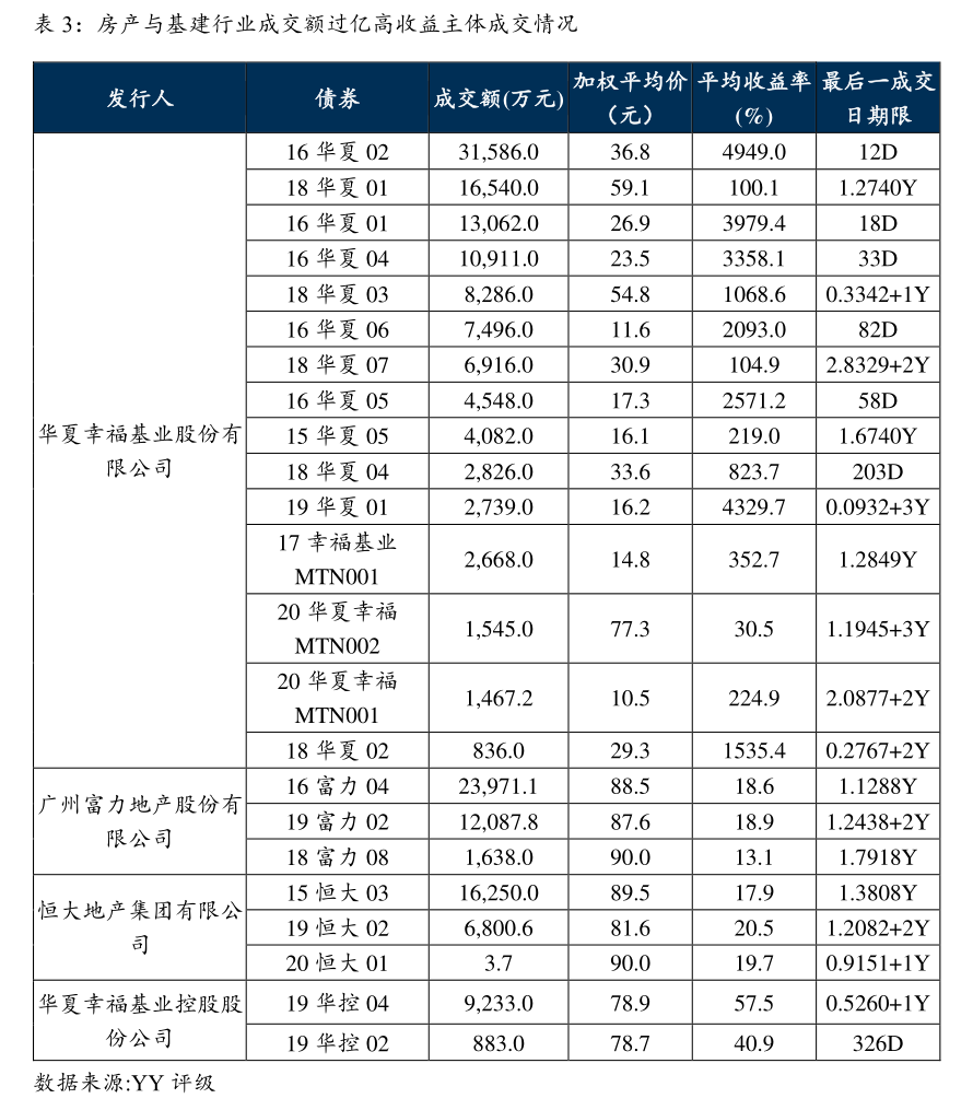 兴业基金(兴业基金赎回几天到账)