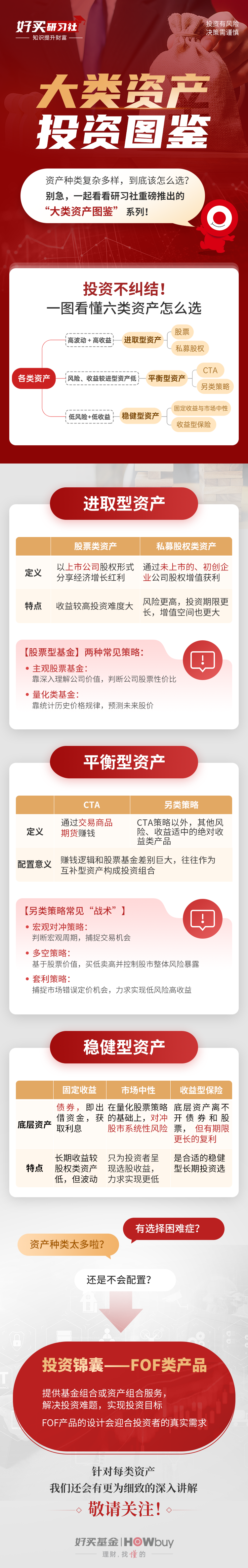 什么是私募基金(私募基金是什么意思)