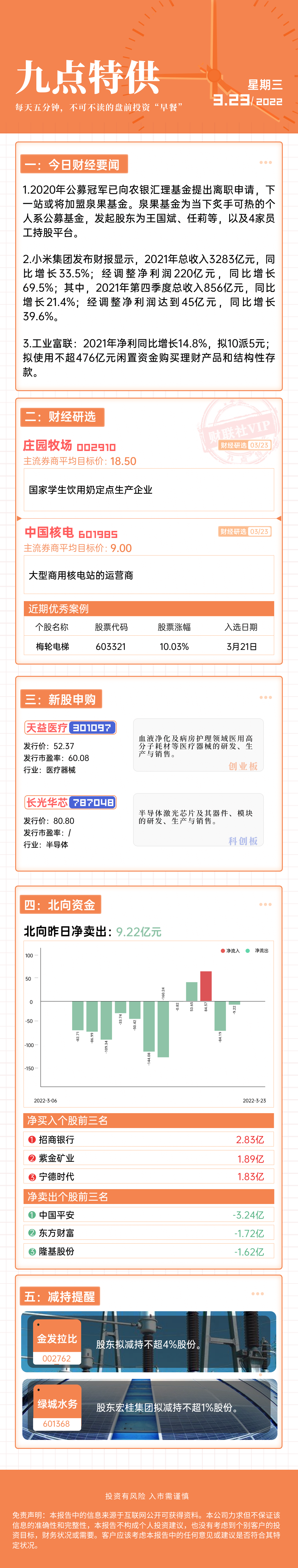 农银汇理基金(农银汇理基金天天净值)